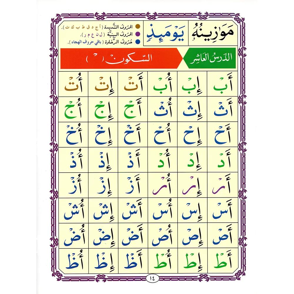 Books Qaidah Nuraniah A4 – Part One (first 10 lessons only)