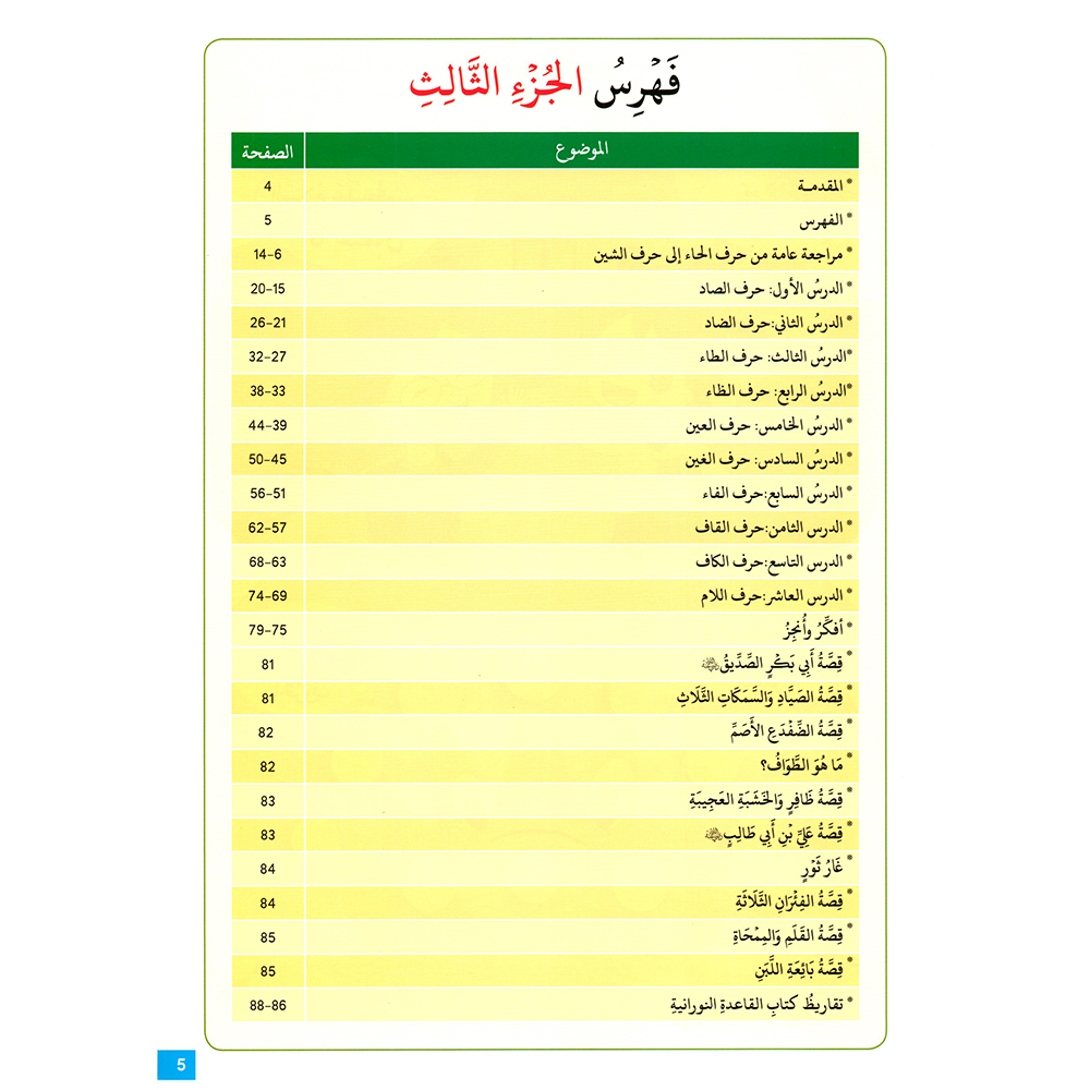 "Travel with Qaidah Nurania" is a book collection consisting of 5 parts