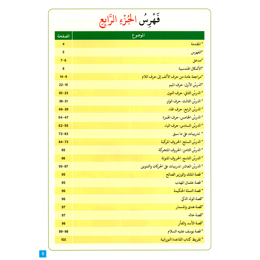 "Travel with Qaidah Nurania" is a book collection consisting of 5 parts