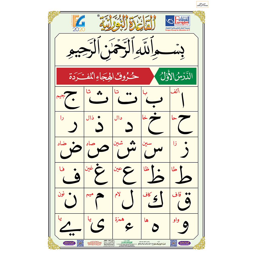 Poster for Lesson 1-2-3 from Qaidah Nuraniah (90*60 cm.) with QR code