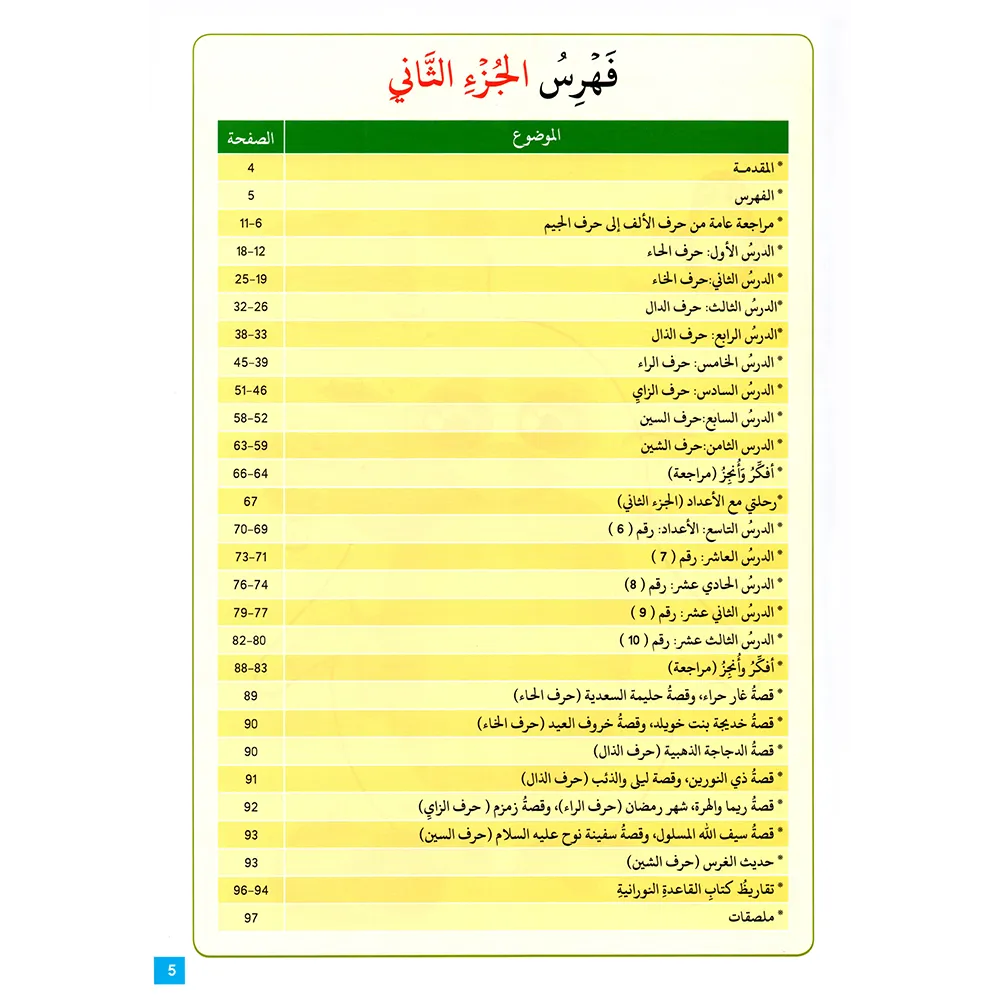 A Journey with Qaidah Nuraniah book, A4 large - Part Two