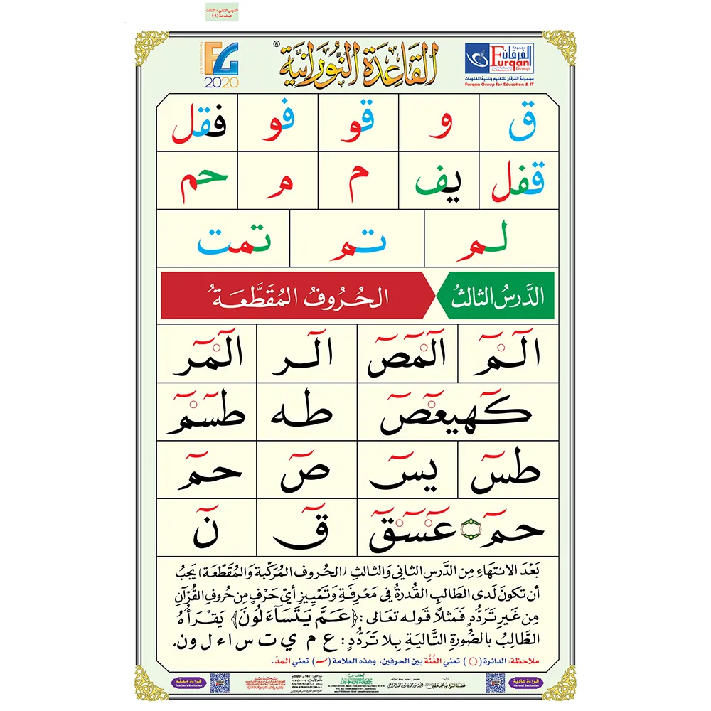 The entire book of Qaidah Nuraniah in the form of enlarged plates (90*60 cm.) with a QR code