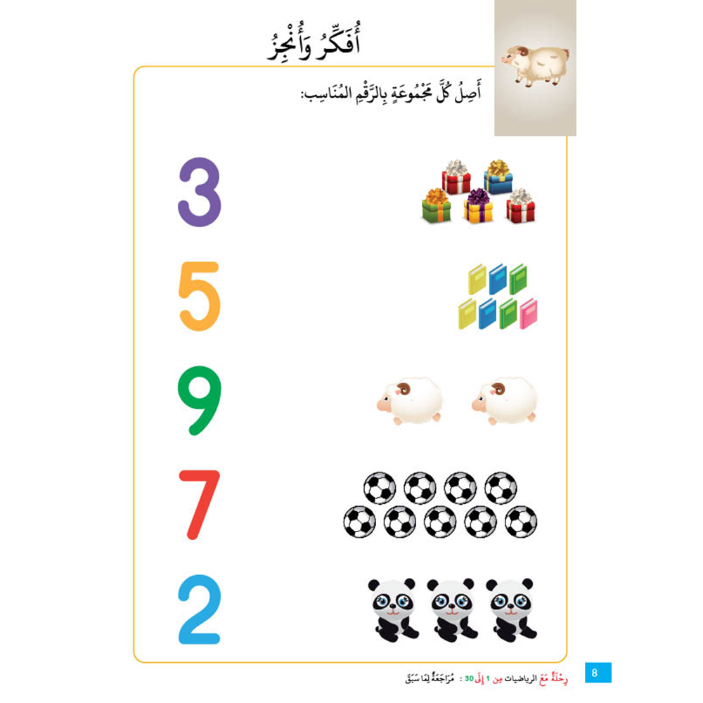 "Travel with Qaidah Nurania" is a book collection consisting of 5 parts