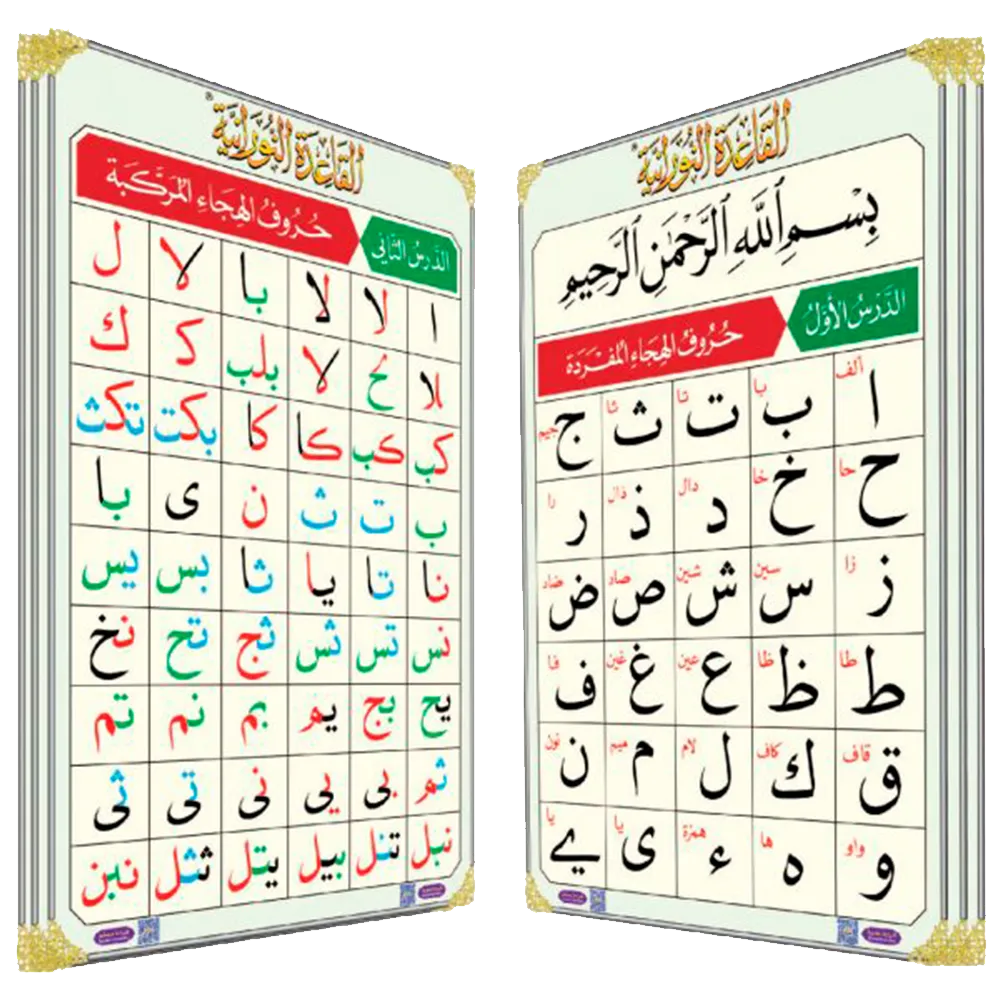 The entire book of Qaidah Nuraniah in the form of enlarged plates (90*60 cm.) with a QR code