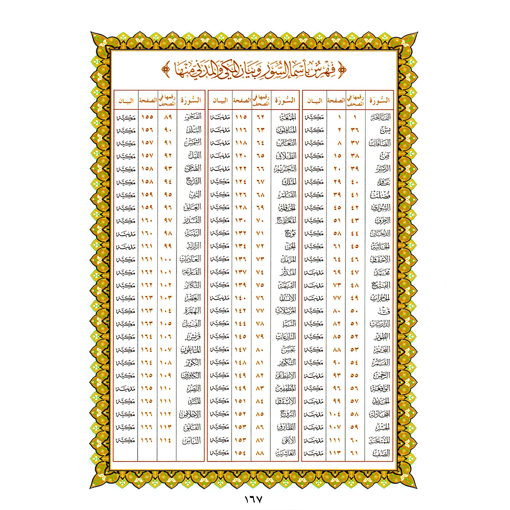 A small A5 book, Rub’ Yasin - the last 8 parts of the Holy Quran