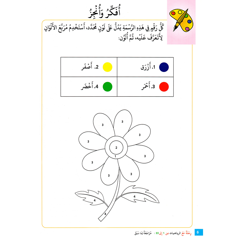 "Travel with Qaidah Nurania" is a book collection consisting of 5 parts