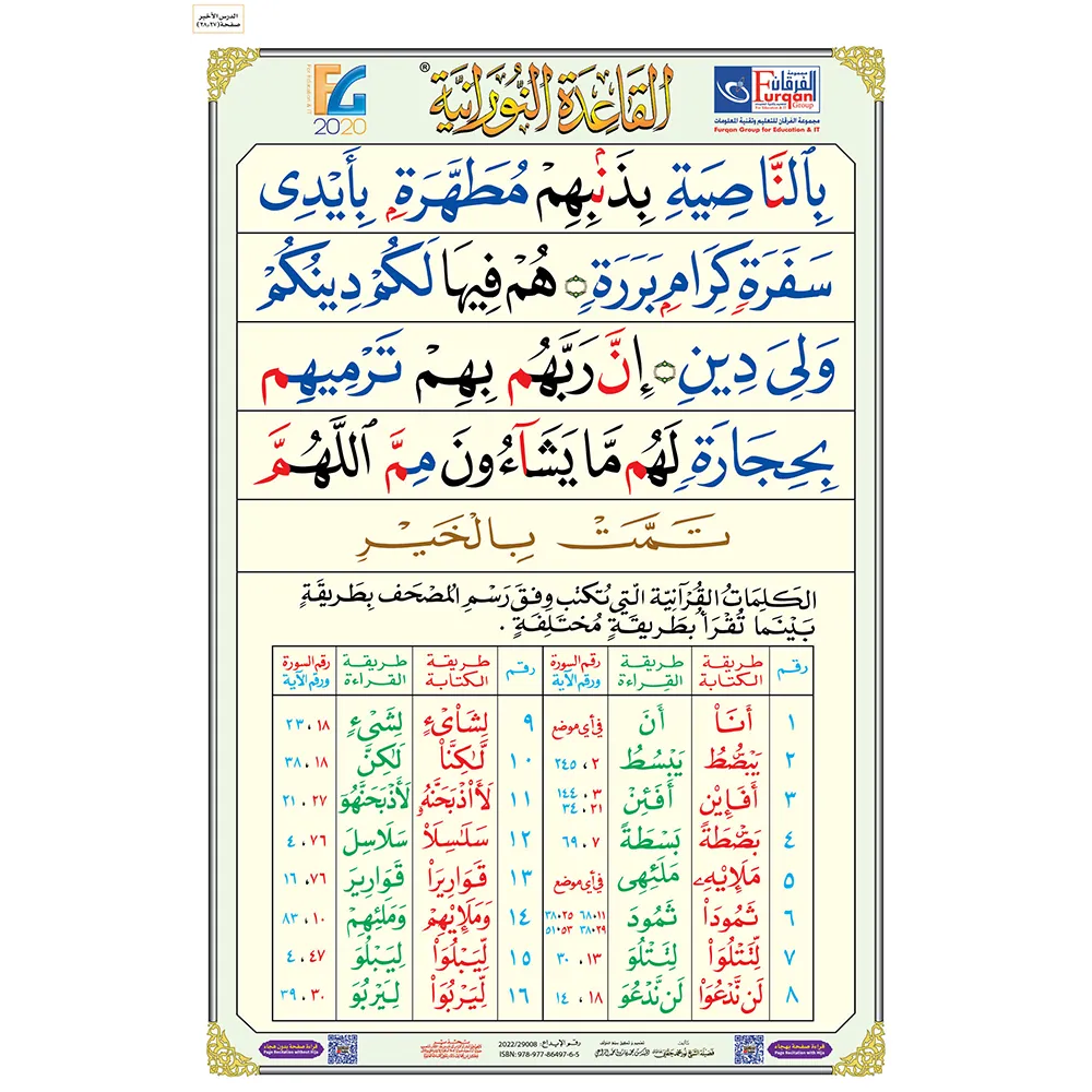 The entire book of Qaidah Nuraniah in the form of enlarged plates (90*60 cm.) with a QR code