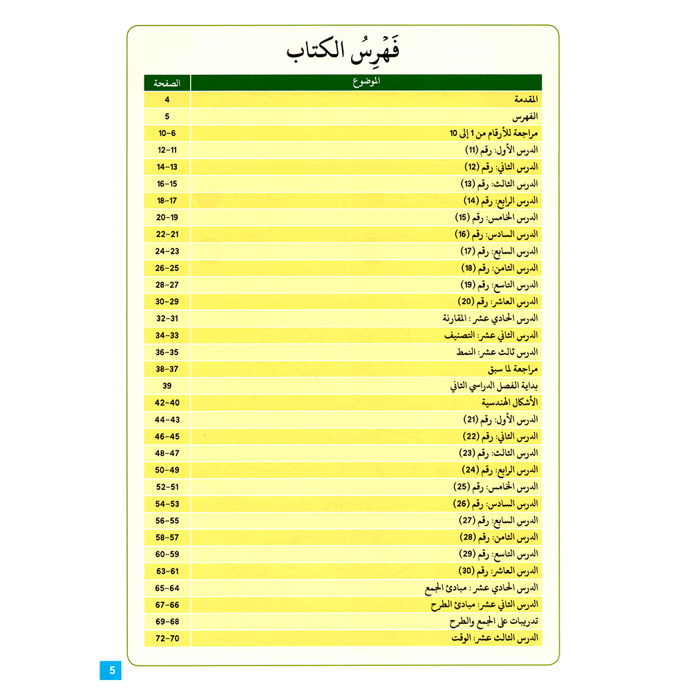 "Travel with Qaidah Nurania" is a book collection consisting of 5 parts