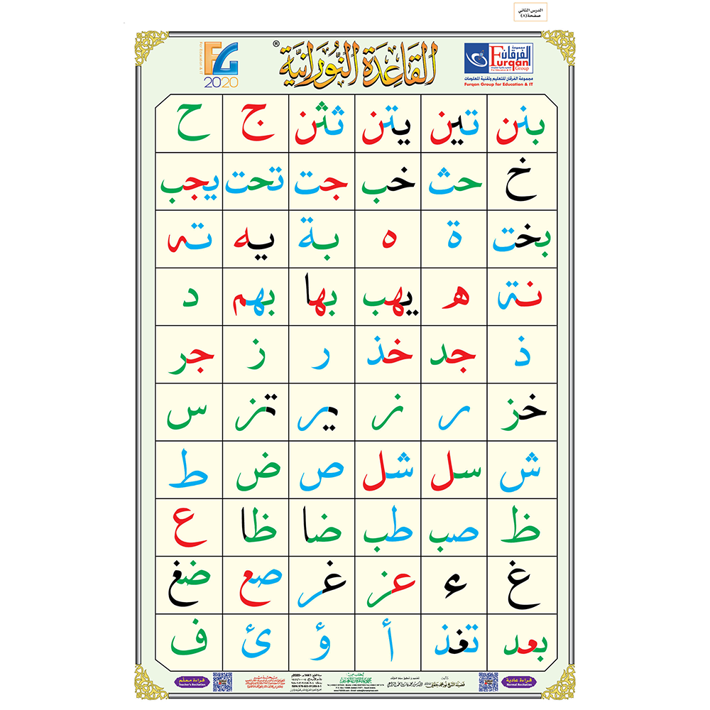 Poster for Lesson 1-2-3 from Qaidah Nuraniah (90*60 cm.) with QR code