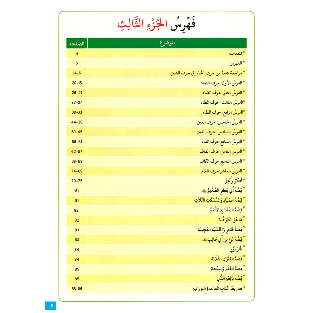 A Journey with Qaidah Nuraniah book, A4 large - Part Three