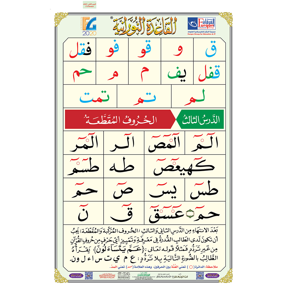 Poster for Lesson 1-2-3 from Qaidah Nuraniah (90*60 cm.) with QR code