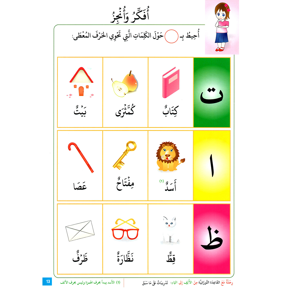 "Travel with Qaidah Nurania" is a book collection consisting of 5 parts