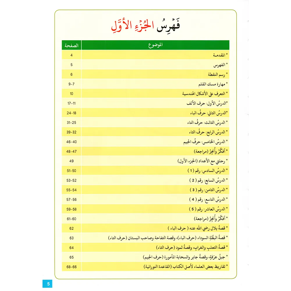 A Journey with Qaidah Nuraniah book, A4 large - Part One